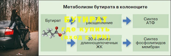 герыч Богородск